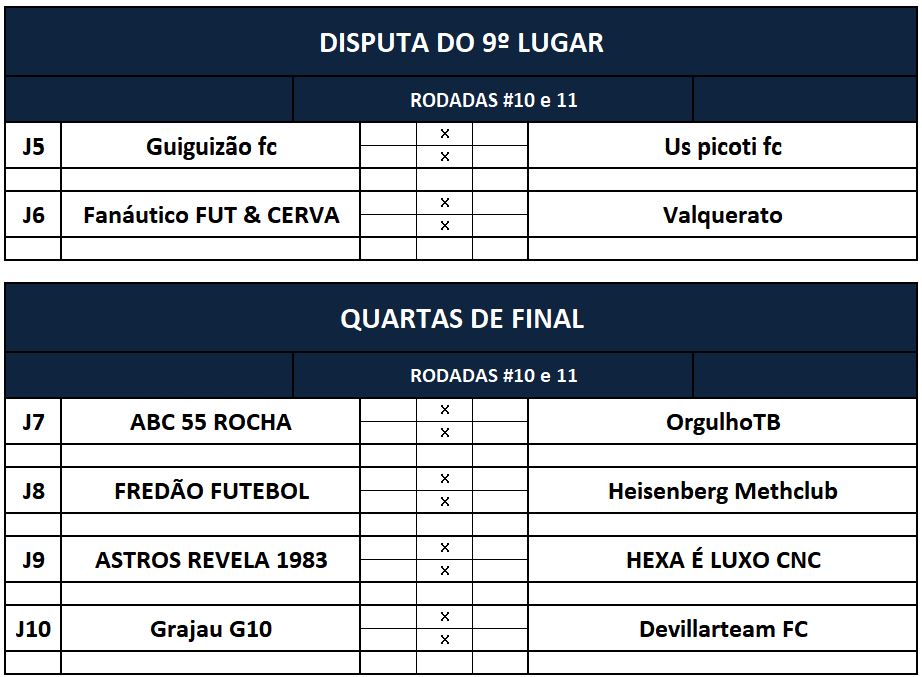 previa disp 9 e quartas