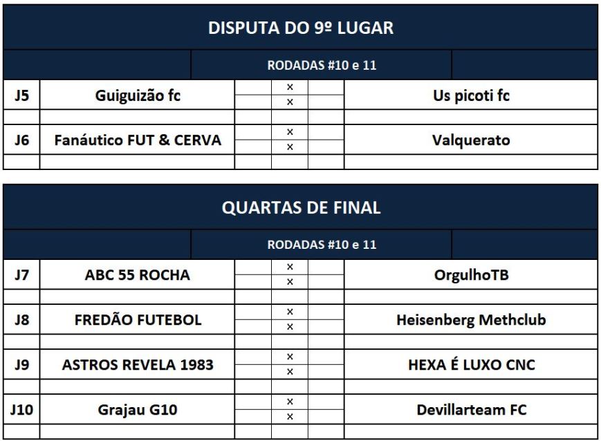 previa disp 9 e quartas