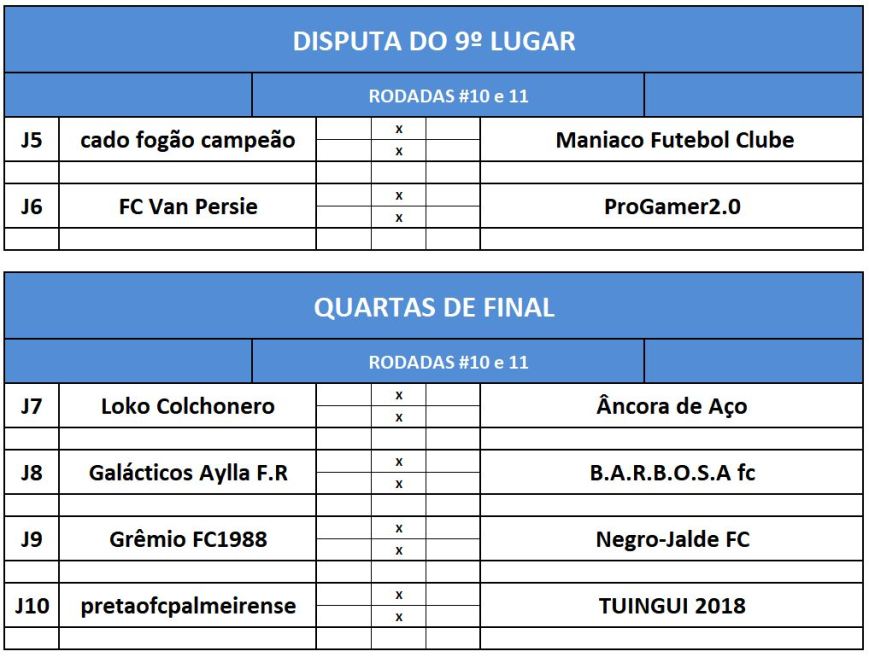 previa disp 9 e quartas