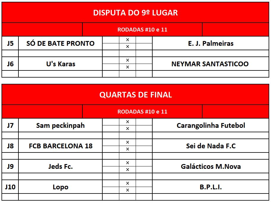 previa disp 9 e quartas