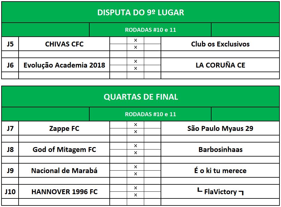previa disp 9 e quartas