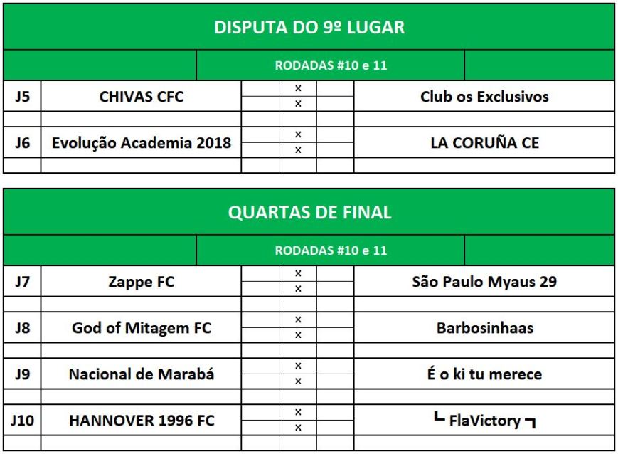 previa disp 9 e quartas