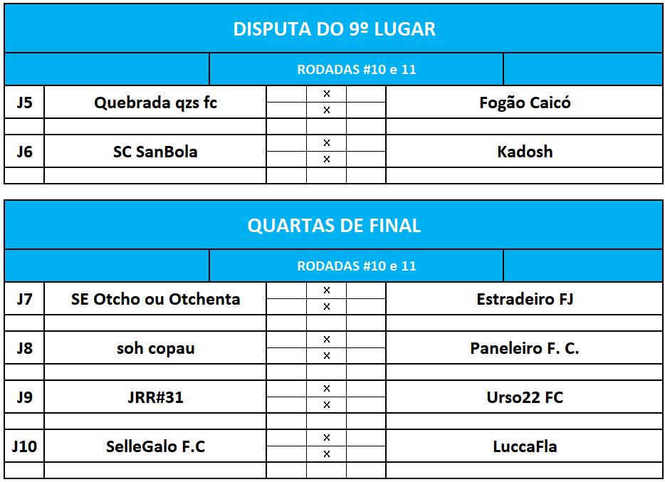previa disp 9 e quartas