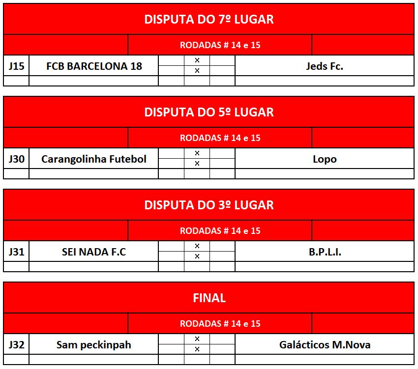 DISP 7,5,3 e final IDA
