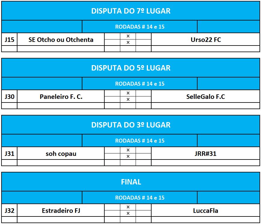 DISP 7,5,3 e final IDA