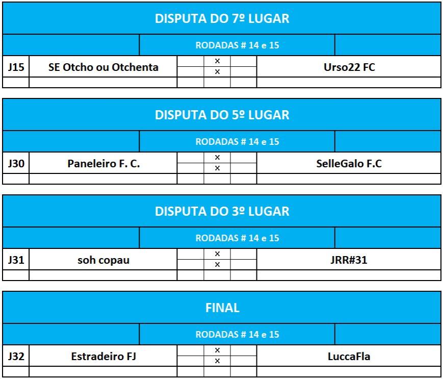 DISP 7,5,3 e final IDA