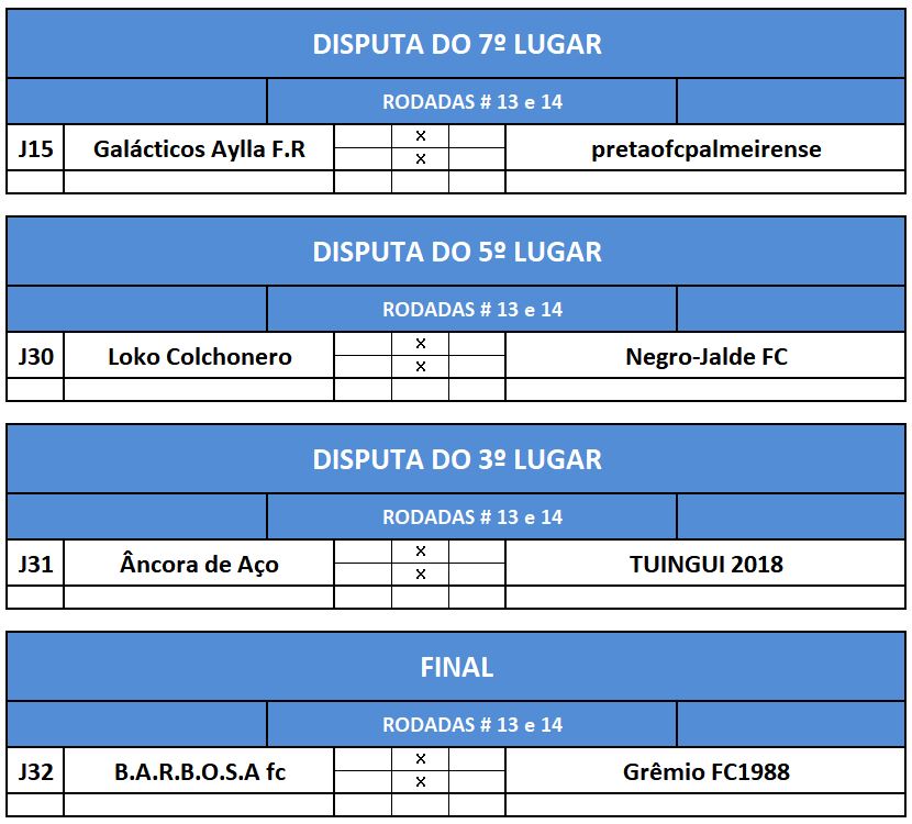 DISP 7,5,3 e finalIDA