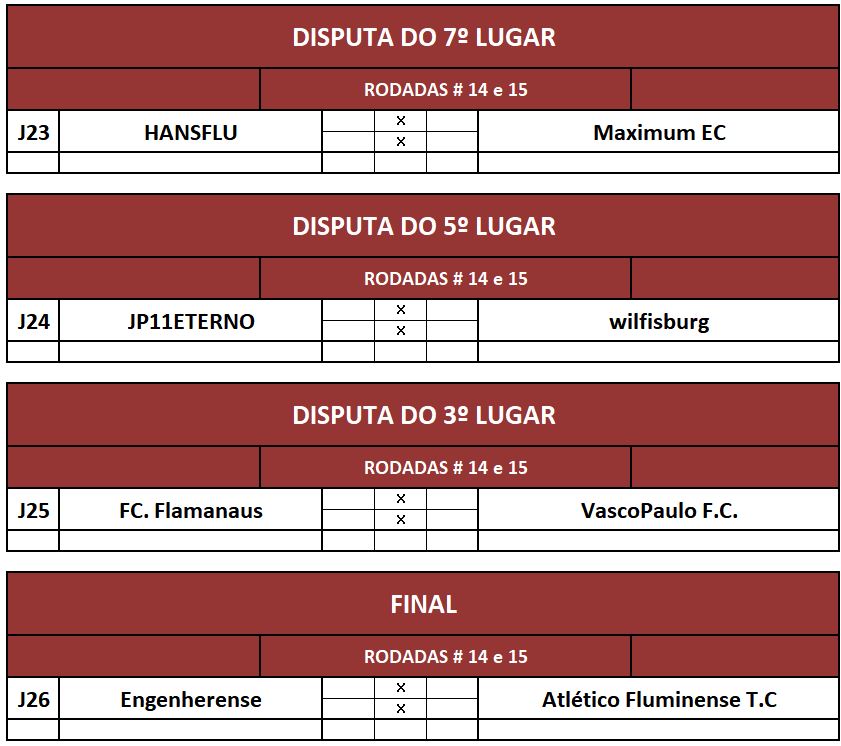 DISP7, 5, 3 e final previa