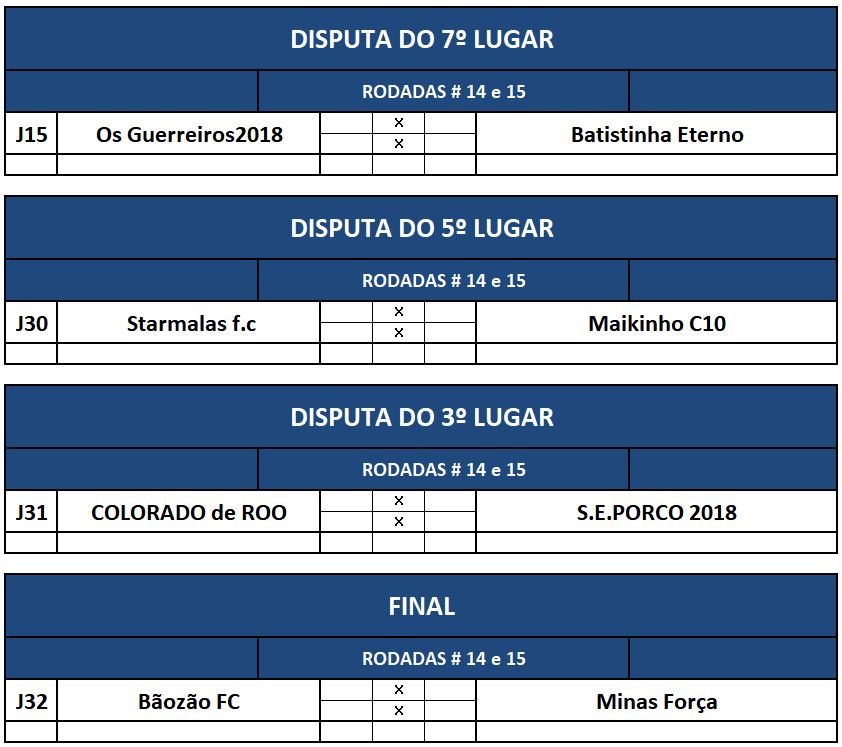 previsa disp7,5,3, e final