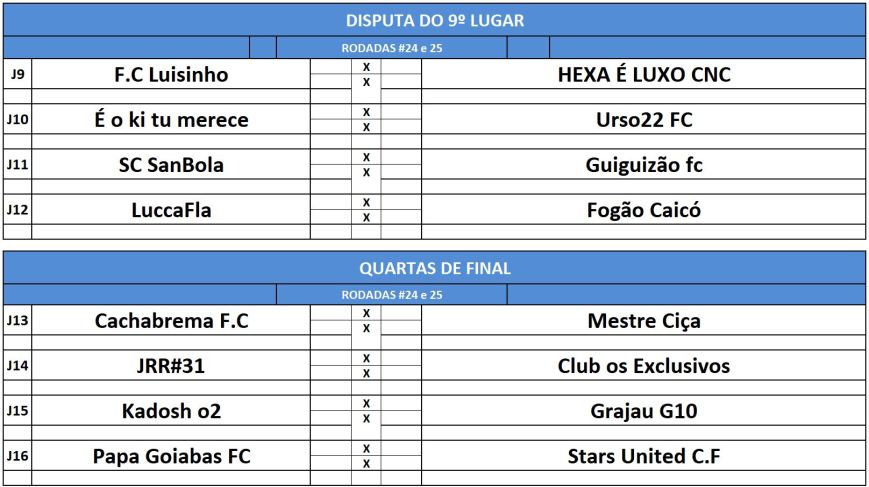 disp 9 e quartas