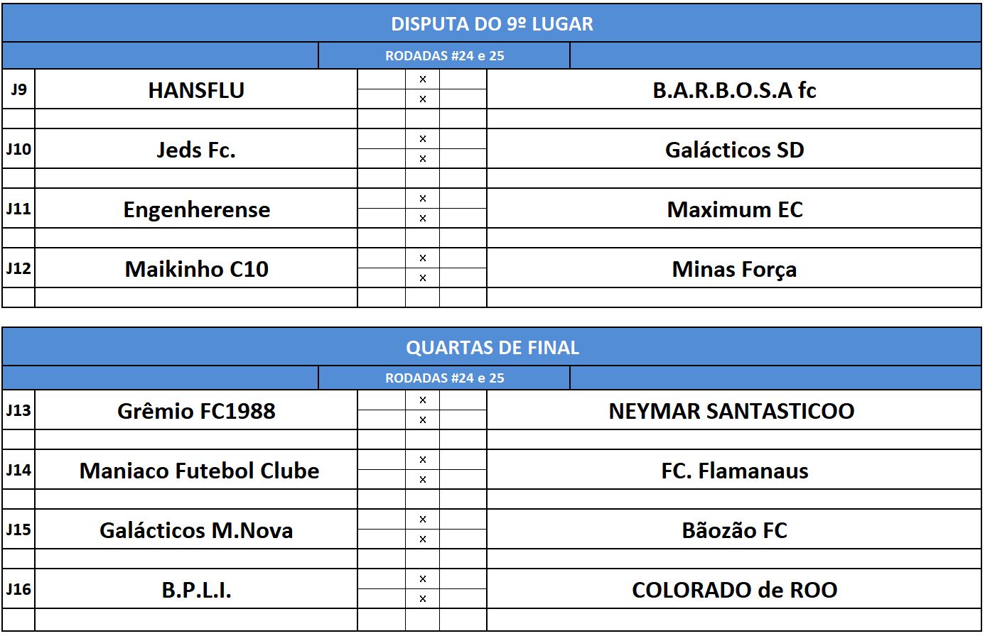 previa 9º quartas