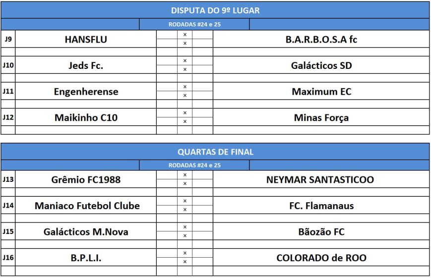 previa 9º quartas