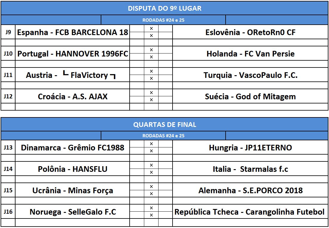 previa disp 9 e quartas