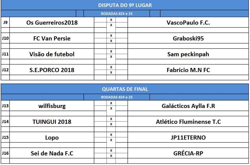 previa disp 9 quartas