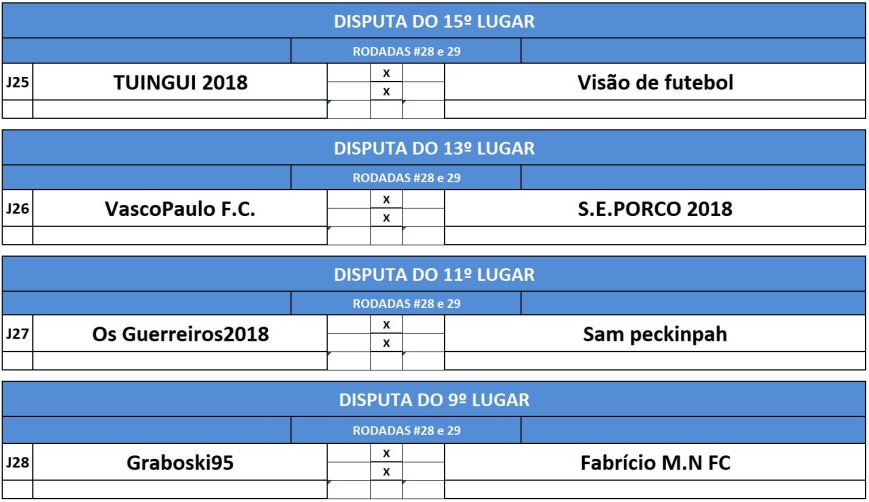 disp 15,13,9,7