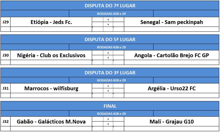 previa 7,5,3 e final