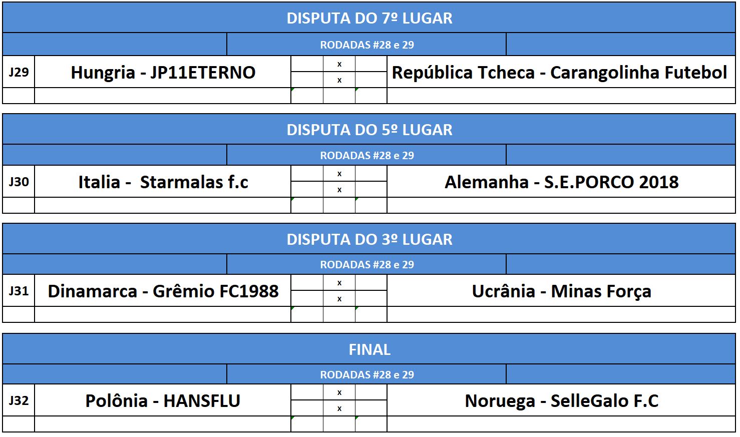 previa 7,5,3,final