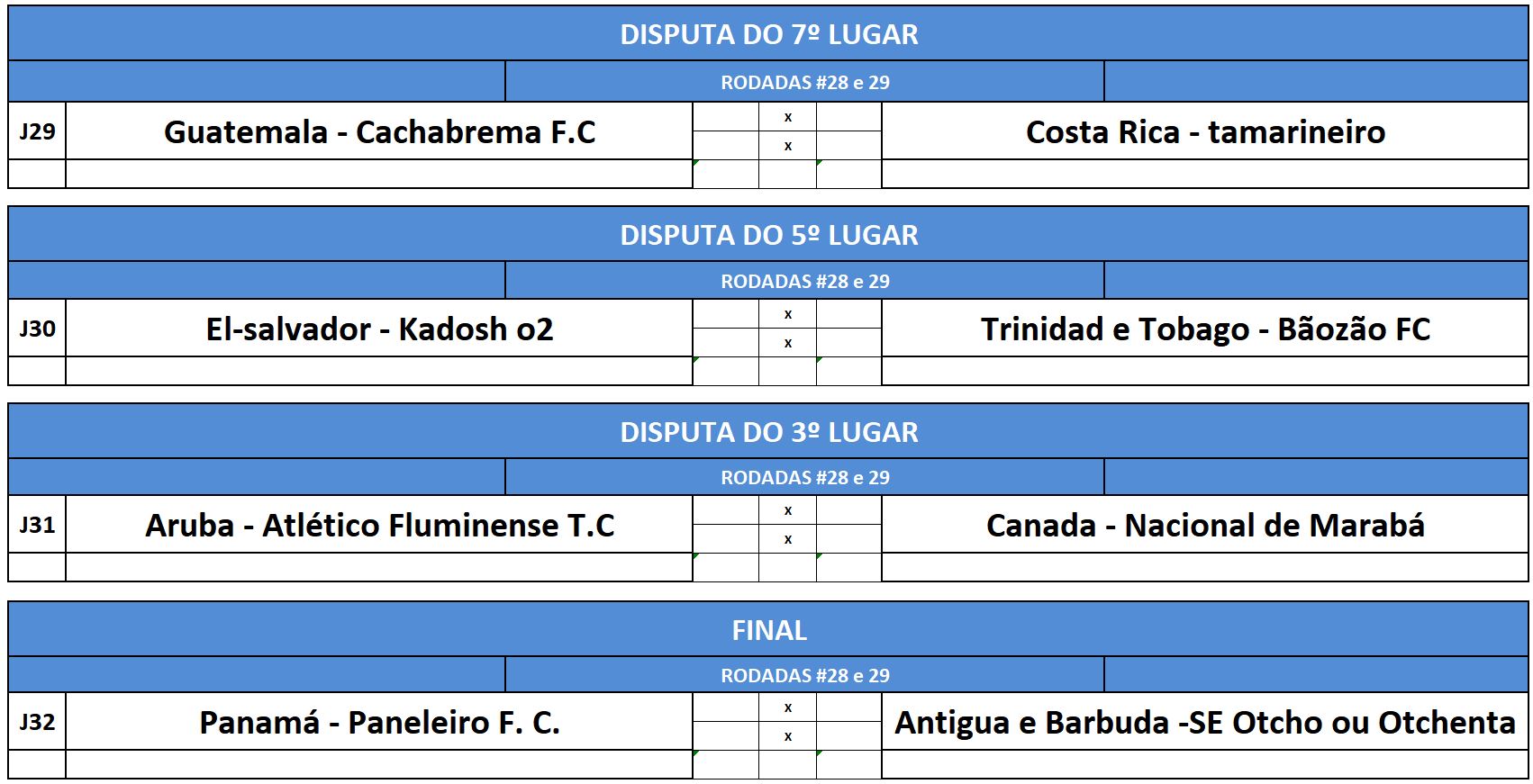 previa 7,5,3,final