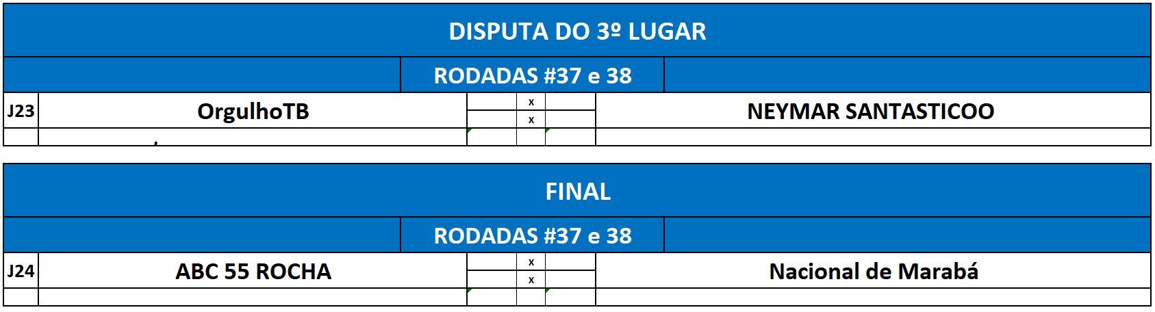 PREVIA DISP 3 E FINAL
