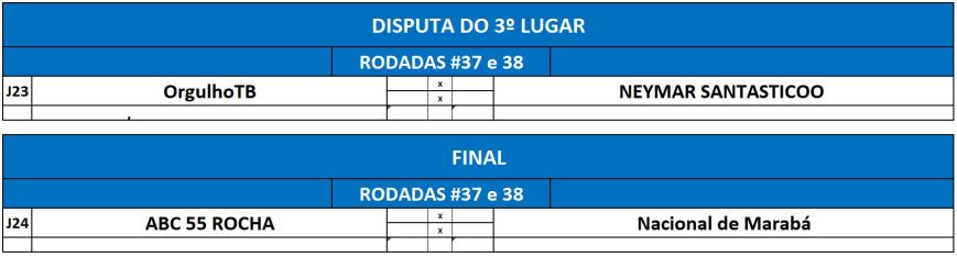 PREVIA DISP 3 E FINAL