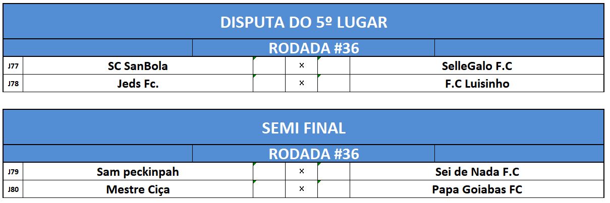 previa disp 5 e semi