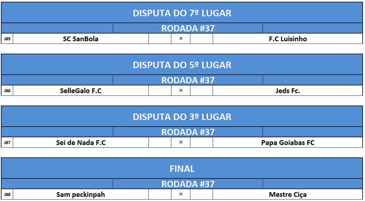 PREVIA DISP 7,5,3 E FINAL