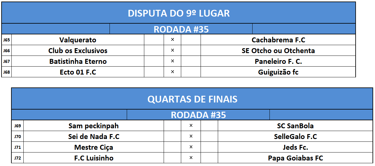 PREVIA disp 9 e quartas