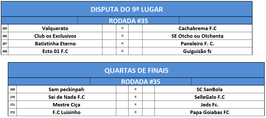 PREVIA disp 9 e quartas