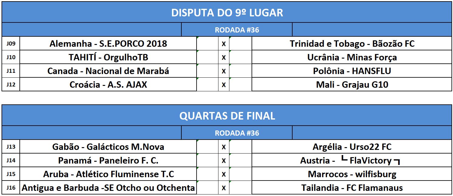 previa disp 9 e quartas