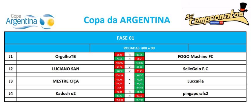 fase 1 - volta