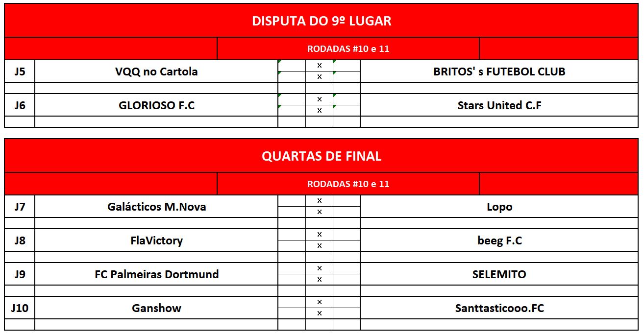 previa disp 9 e quartas
