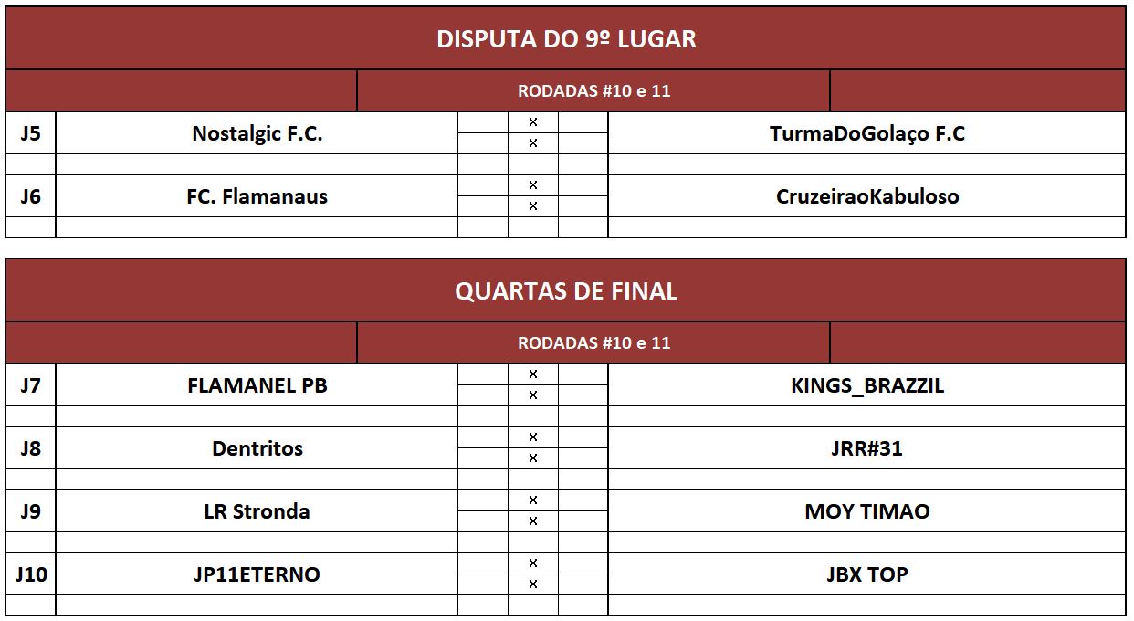 previa disp 9 e quartas