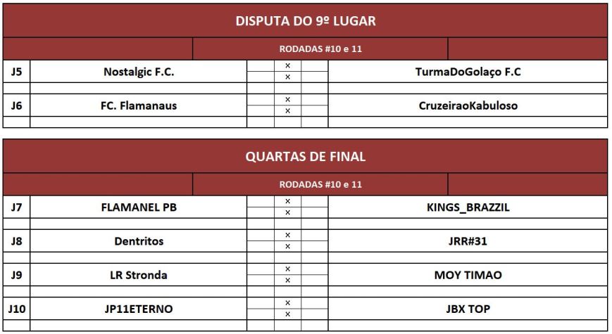 previa disp 9 e quartas