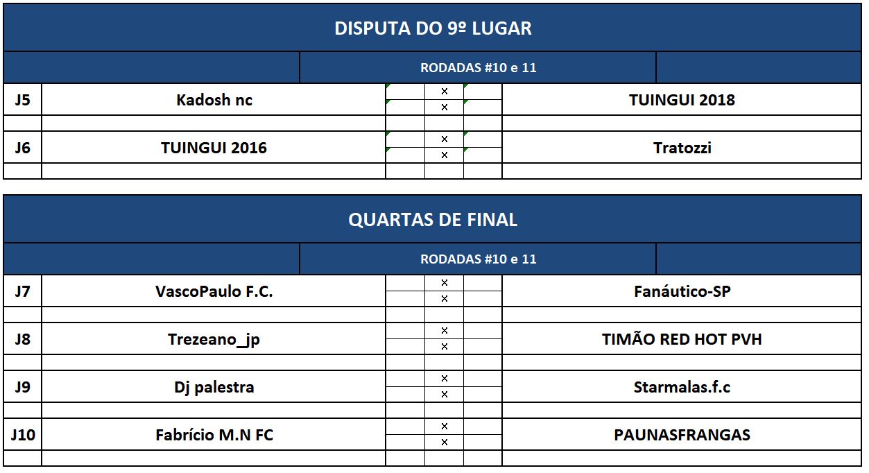 previa disp 9 e quartas