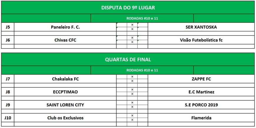 previa disp 9 e quartas