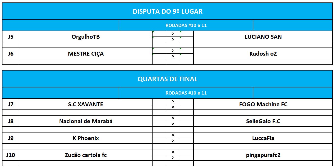 previa disp 9 e quartas