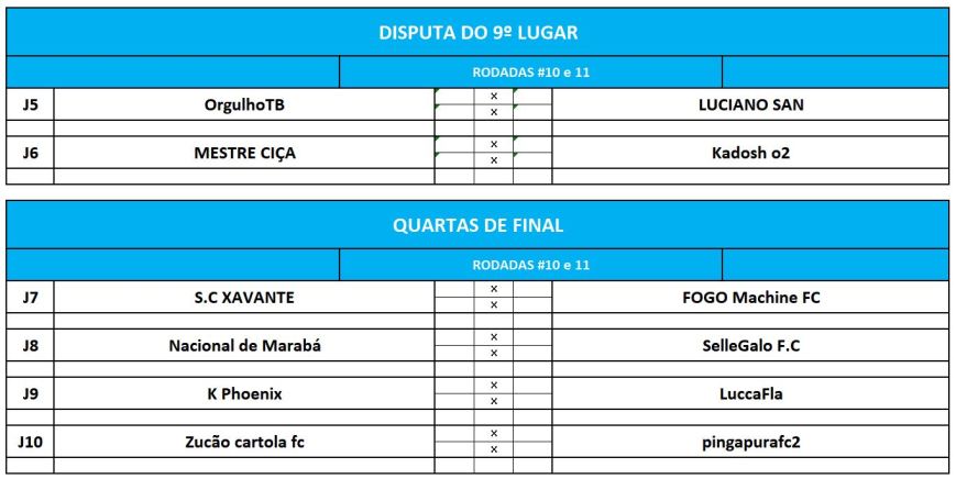 previa disp 9 e quartas