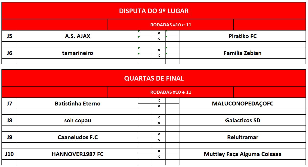 previa disp 9 e quartas