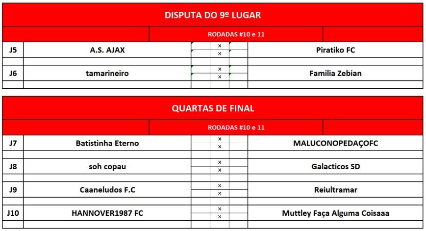 previa disp 9 e quartas