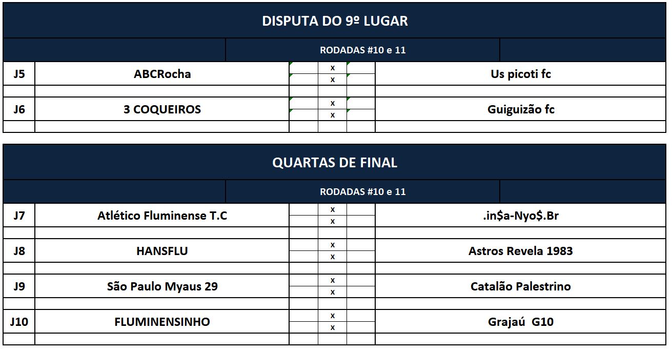 previa disp 9 e quartas