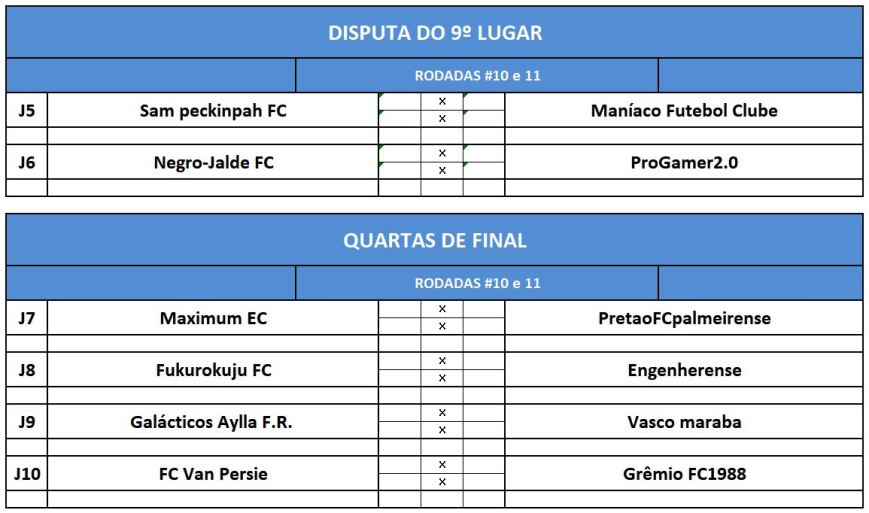 previa disp 9 e quartas