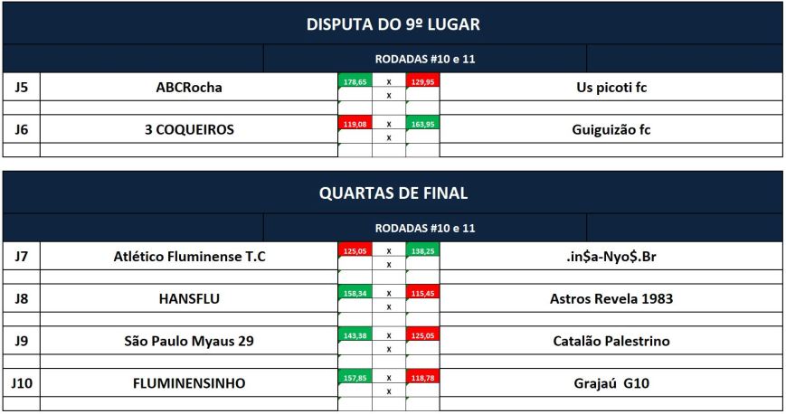 9 e quartas ida