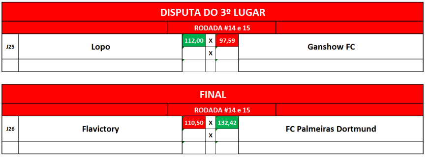 3 E FINAL ida