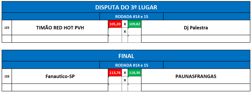 3,final ida