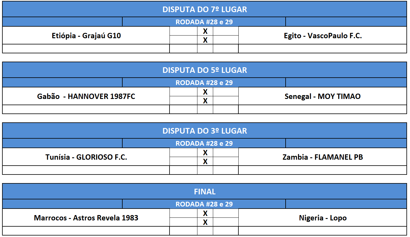 previa 7,5,3 final