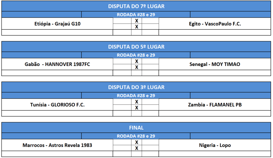 previa 7,5,3 final